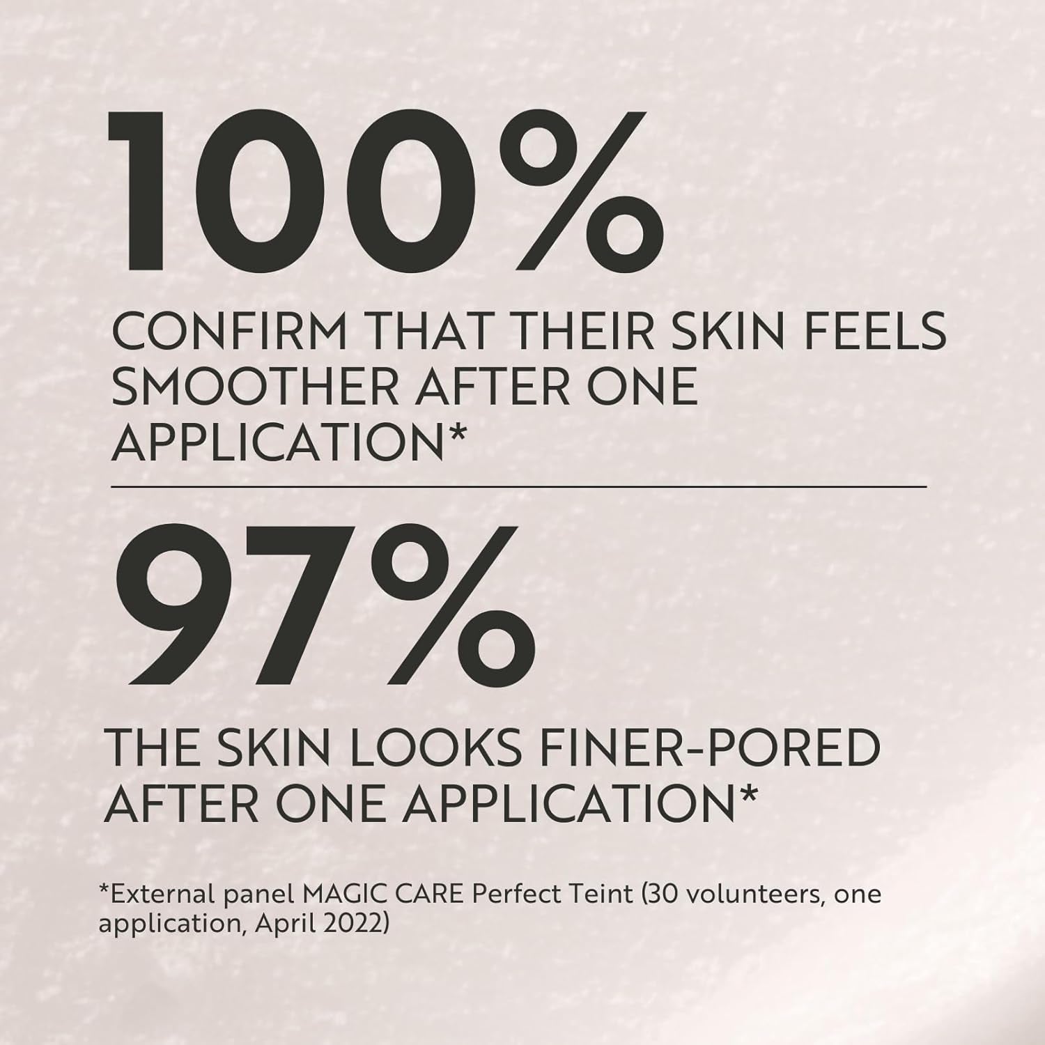 Magic Care Perfect Teint – Transparent Makeup Primer & Skin Care Cream with Peptide Complex & Retinol