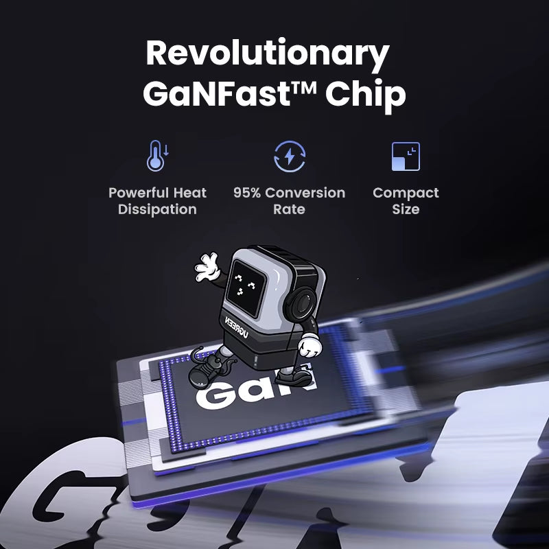 65W GaN PD Fast Charger for Mobile and Laptop – Uno Robot Design
