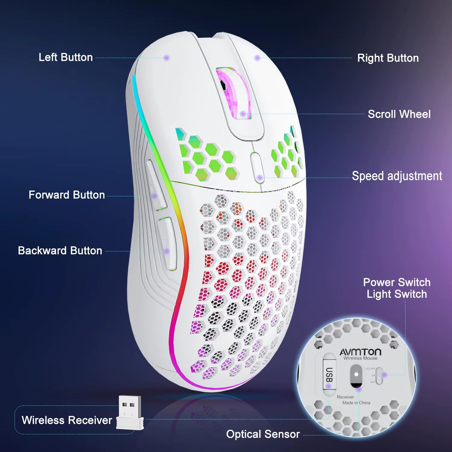 2.4G Wireless RGB Gaming Mouse – 6 Buttons, 3-Speed DPI, Type-C Rechargeable, Honeycomb Design