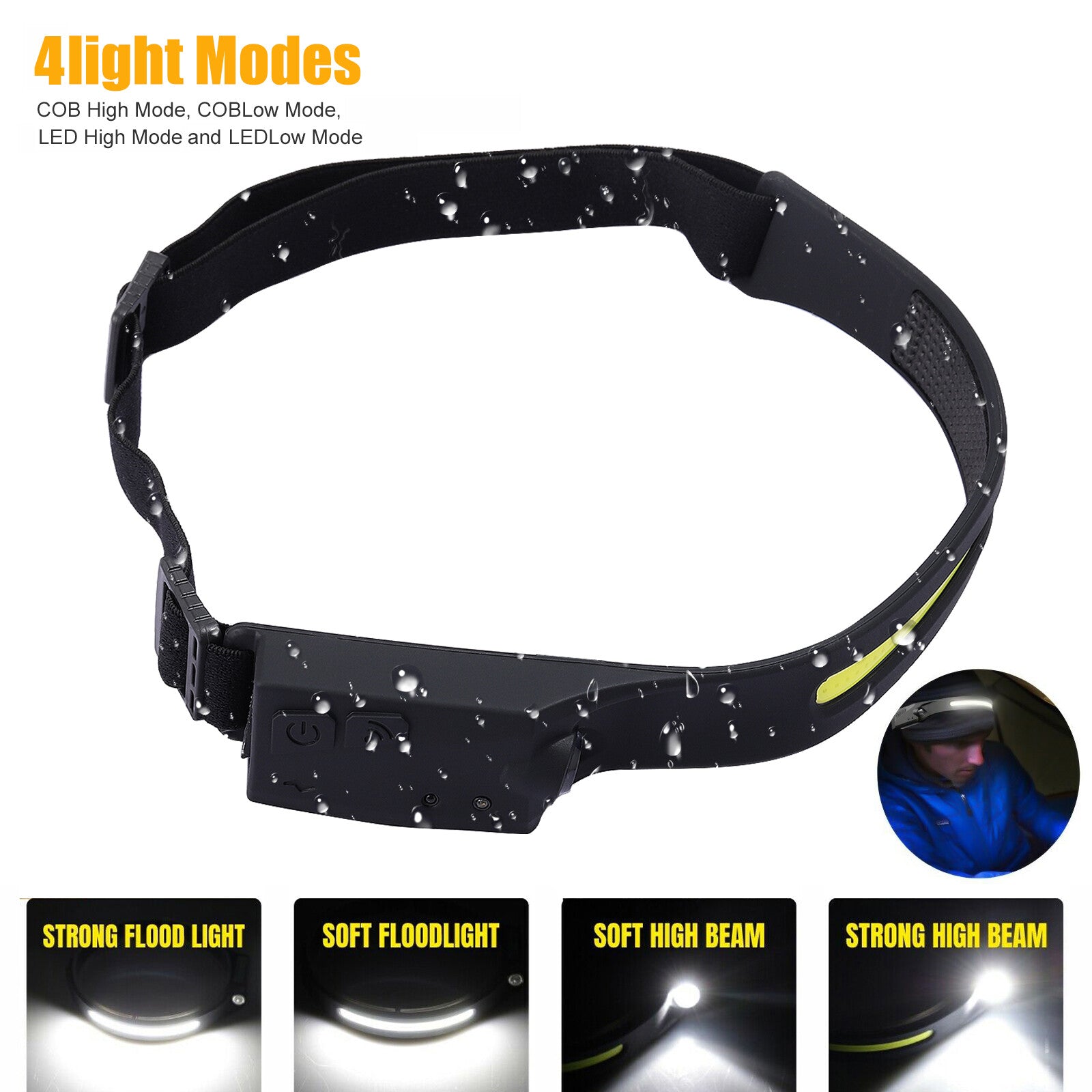 2X Waterproof Headlamp Night Buddy LED Sensor 230° Head Torch Headlight Band