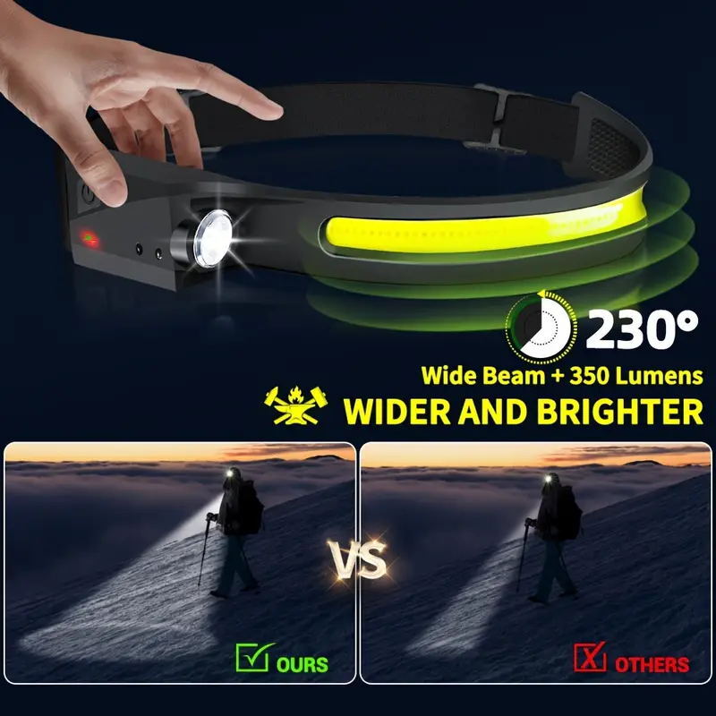 2X Waterproof Headlamp Night Buddy LED Sensor 230° Head Torch Headlight Band