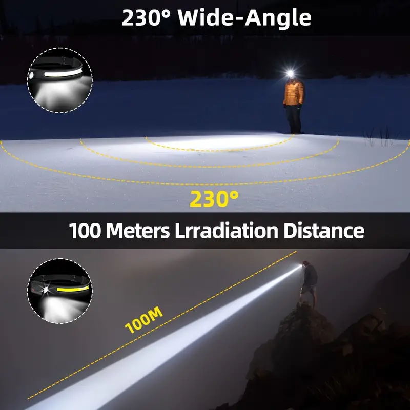 2X Waterproof Headlamp Night Buddy LED Sensor 230° Head Torch Headlight Band
