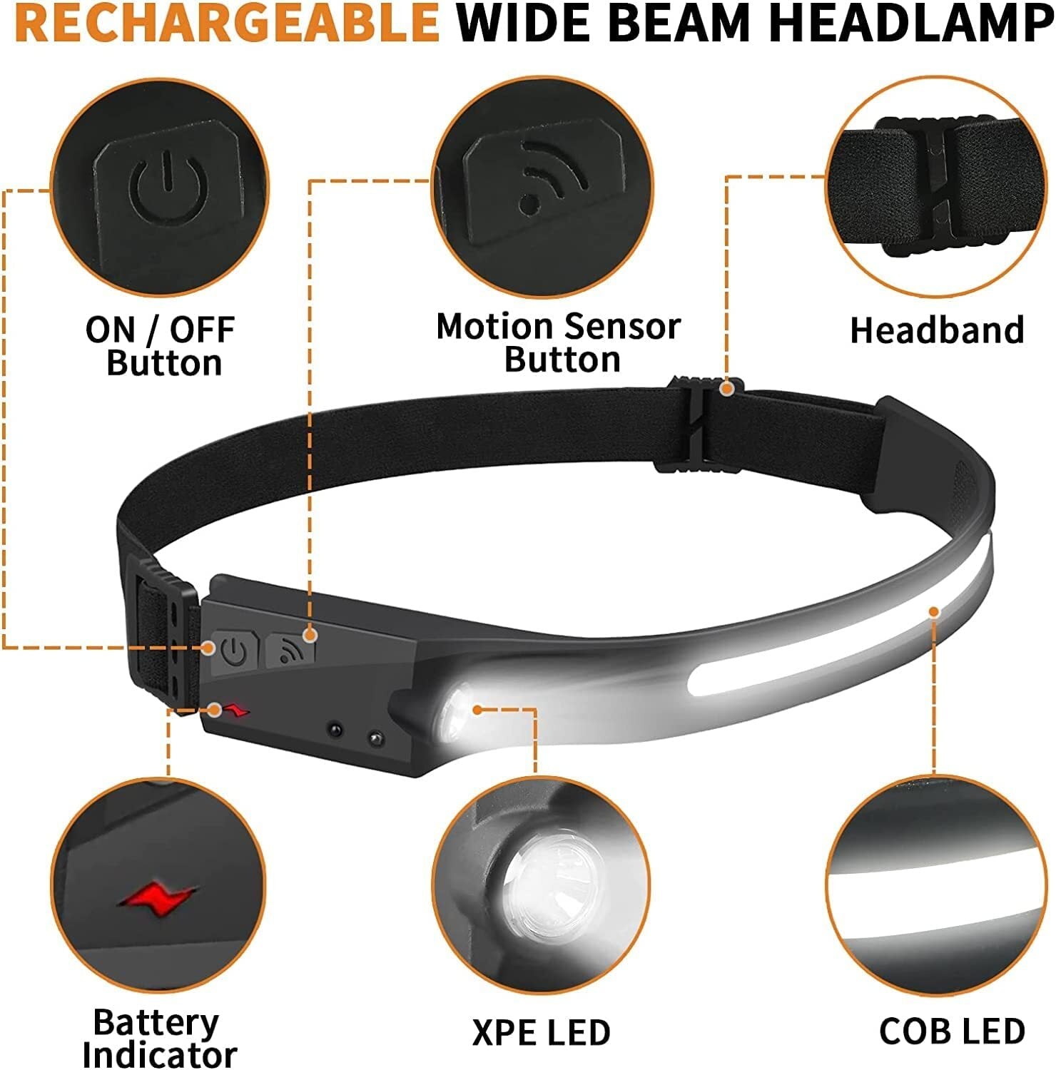2X Waterproof Headlamp Night Buddy LED Sensor 230° Head Torch Headlight Band